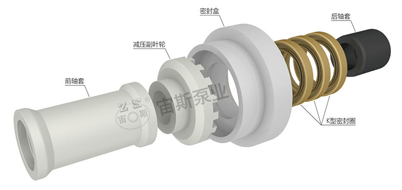 K型密封組合(HFM)帶副葉輪